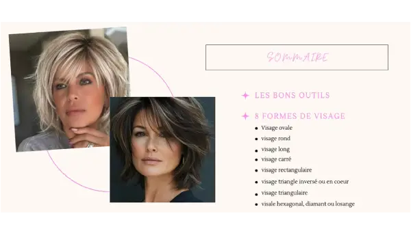 définir sa morphologie visage